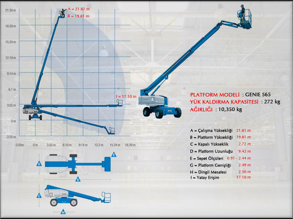 21 Metre S65 Teleskopik Manlift Platform