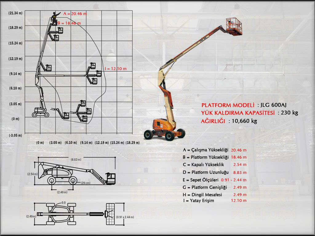 21 Metre Dizel Eklemli Manlift Platform
